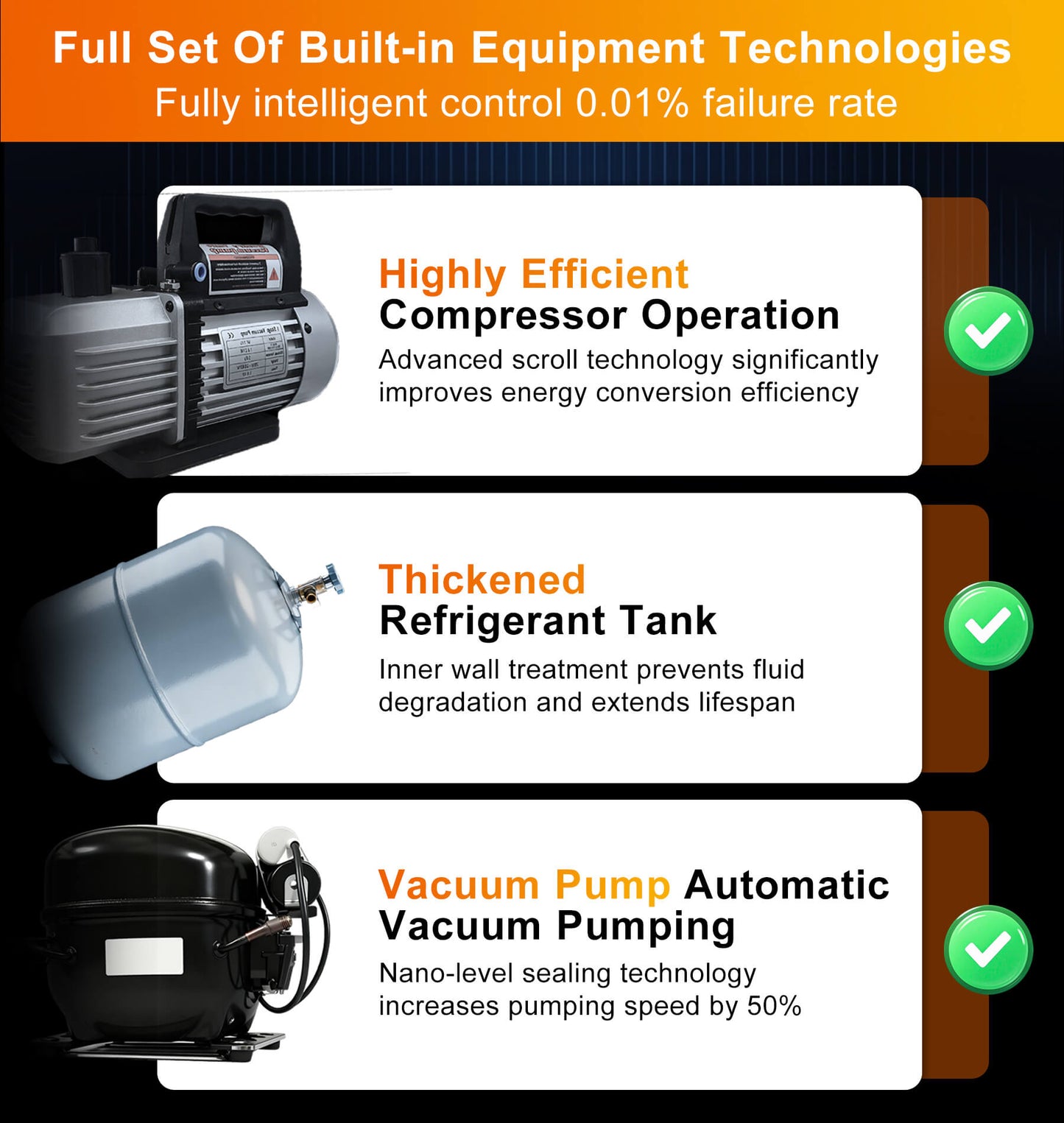 Fully Automatic Refrigerant Recovery Machine - Chinrose
