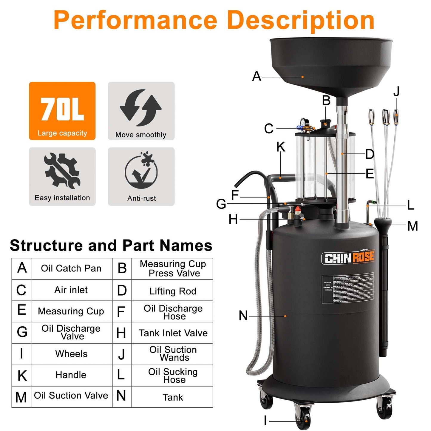 Waste Oil Drain Tank 70L (18.5 Gallon) with Measuring Cup - Chinrose